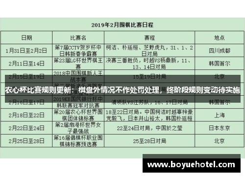 农心杯比赛规则更新:棋盘外情况不作处罚处理,终阶段规则变动待实施 农心杯比赛规则更新:棋盘外情况不作处罚处理,终阶段规则变动待实施